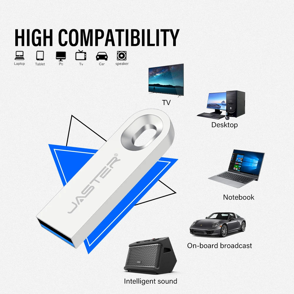 Pen Drive USB 3.0(entrada tipo C)